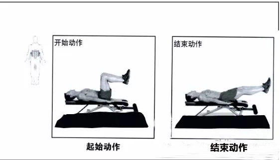 仰臥腿部伸展練習(xí) 仰臥腿部伸展練習(xí)